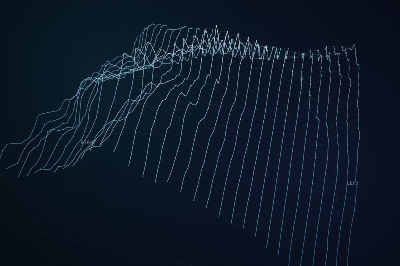 Bells — the 3D map of the mountain, its elevation drawn as a waveform